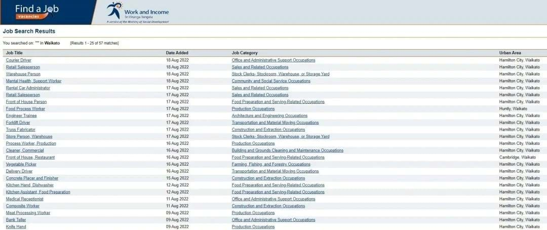 图片来源：Work & Income官网