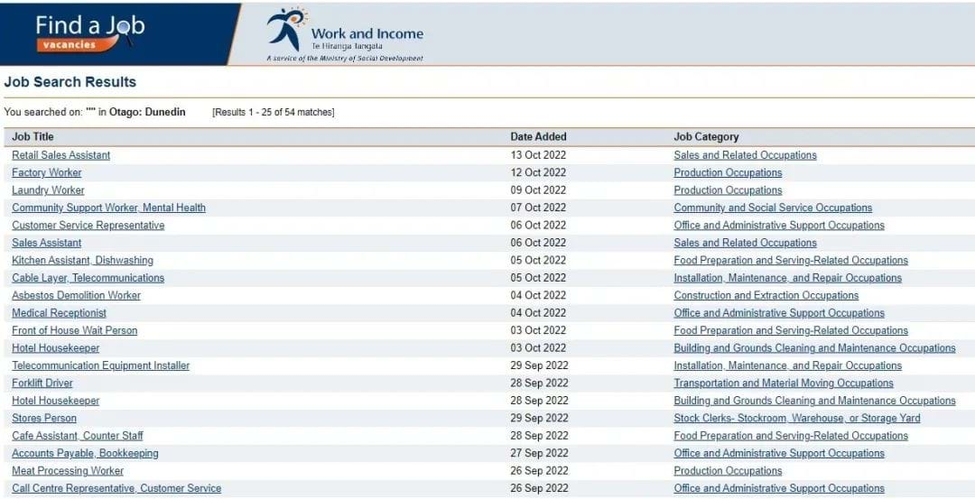 图片来源：Work & Income官网