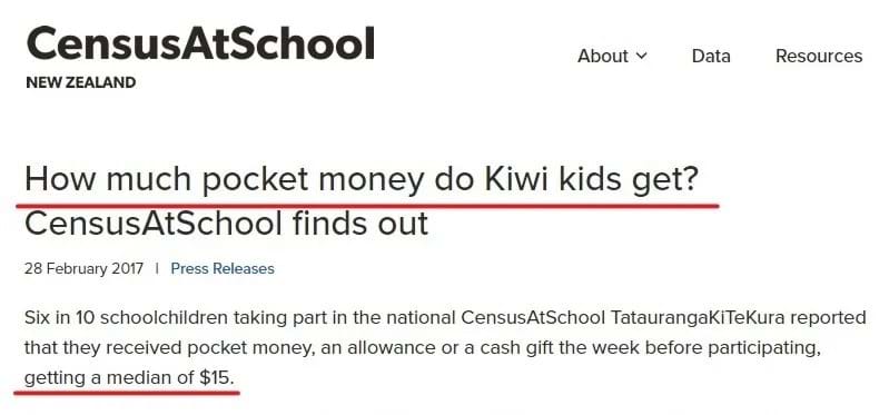 图片来源:CensusAtSchool官网